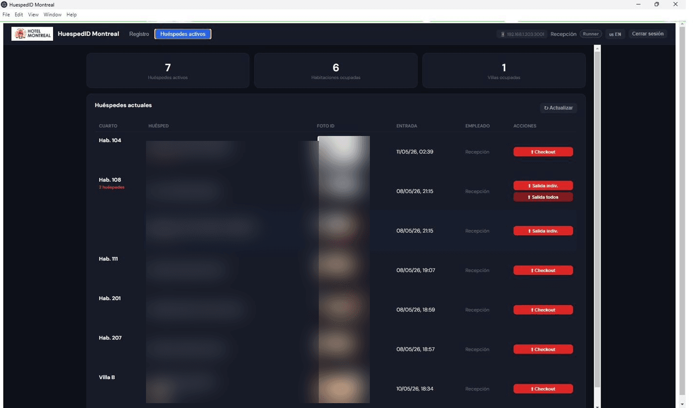 Dashboard de huéspedes activos en HuespedID